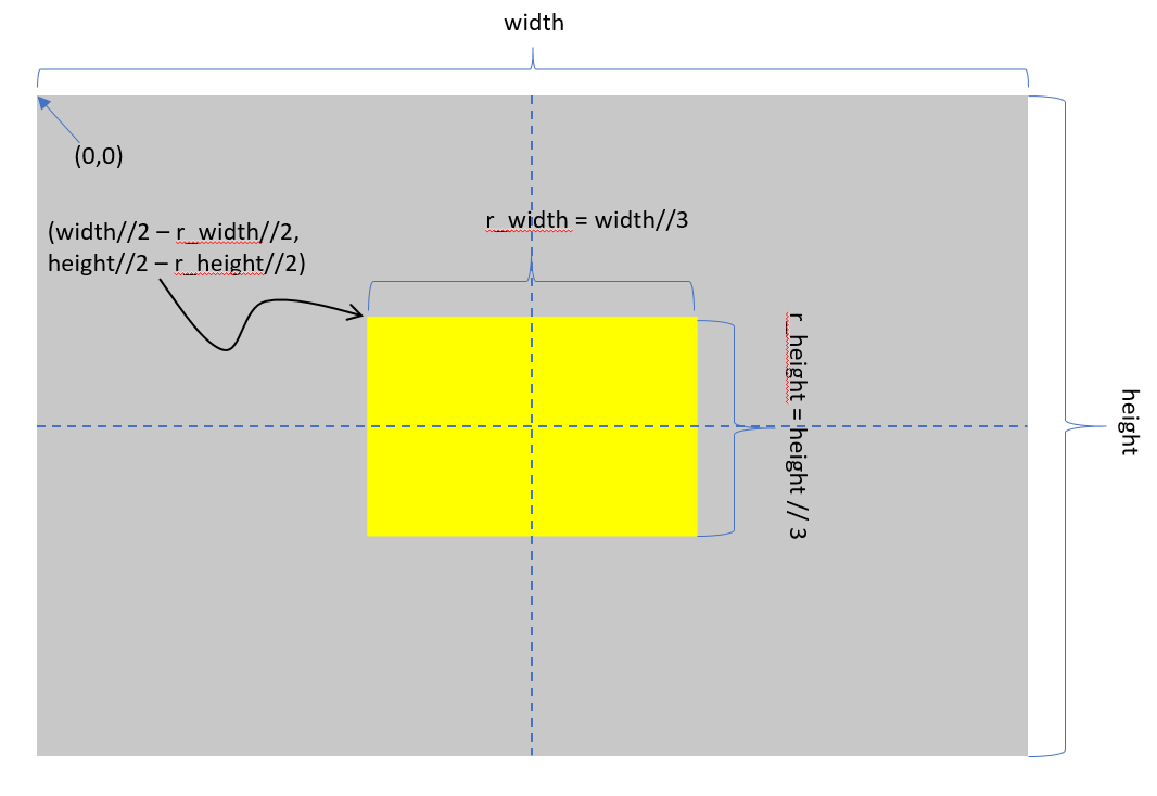 pygame rect window