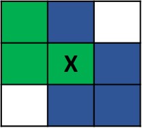 schelling grid