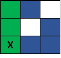 schelling grid1