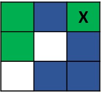 schelling grid2